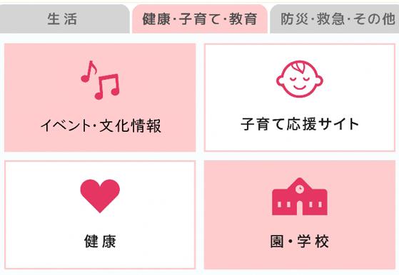 健康・子育て・教育パネル