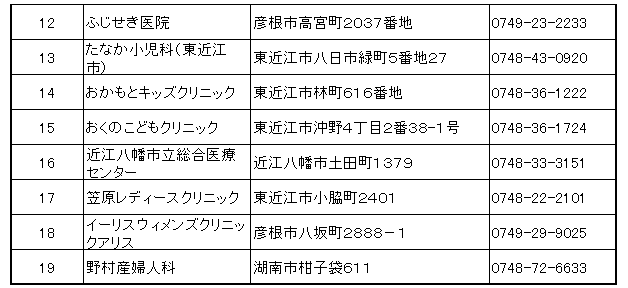 町外医療機関一覧はこちらをご覧ください。