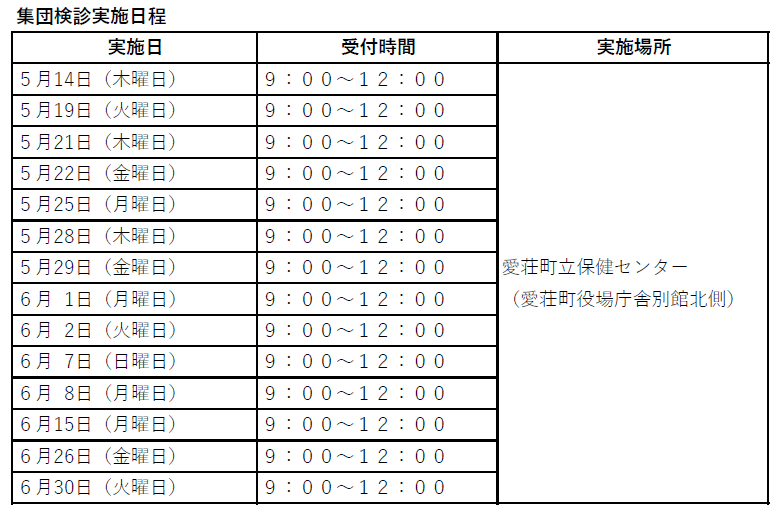 集団検診