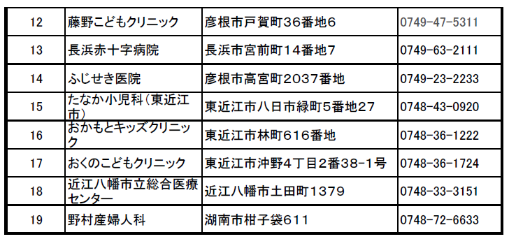 指定医療機関一覧2