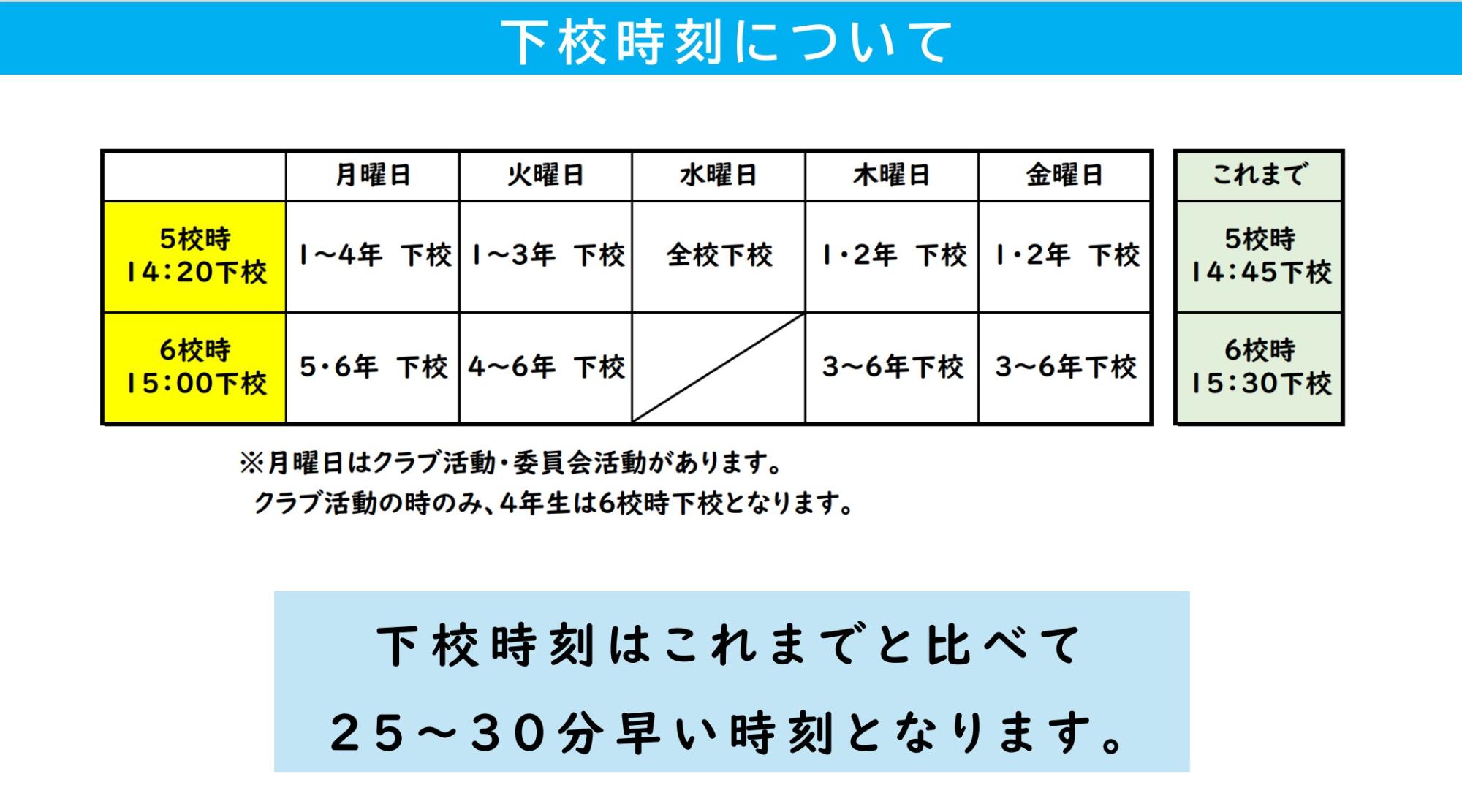 下校時刻