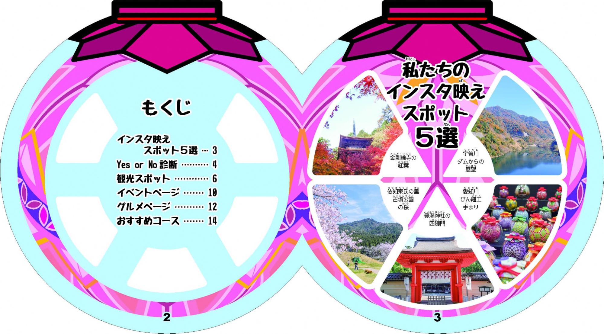 子ども観光ガイドブック見開き