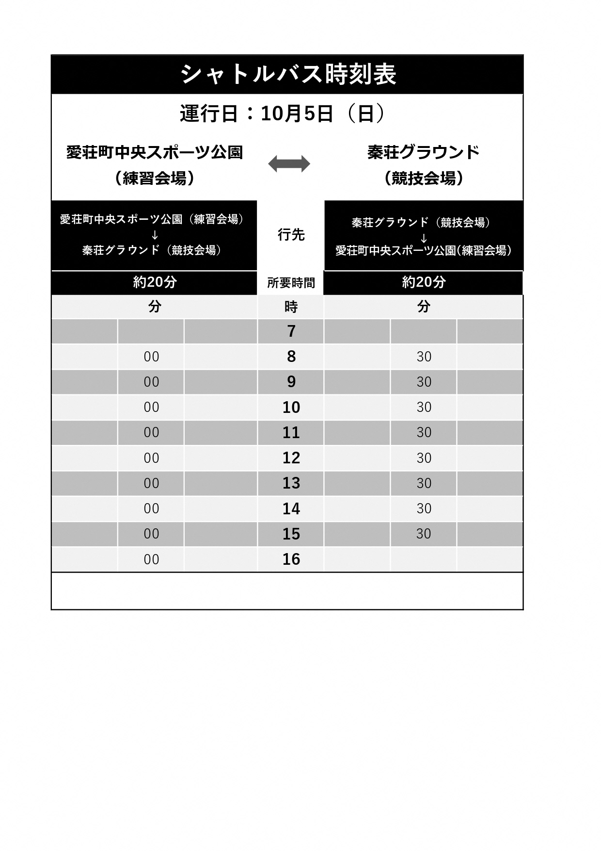 10月5日(日曜日)