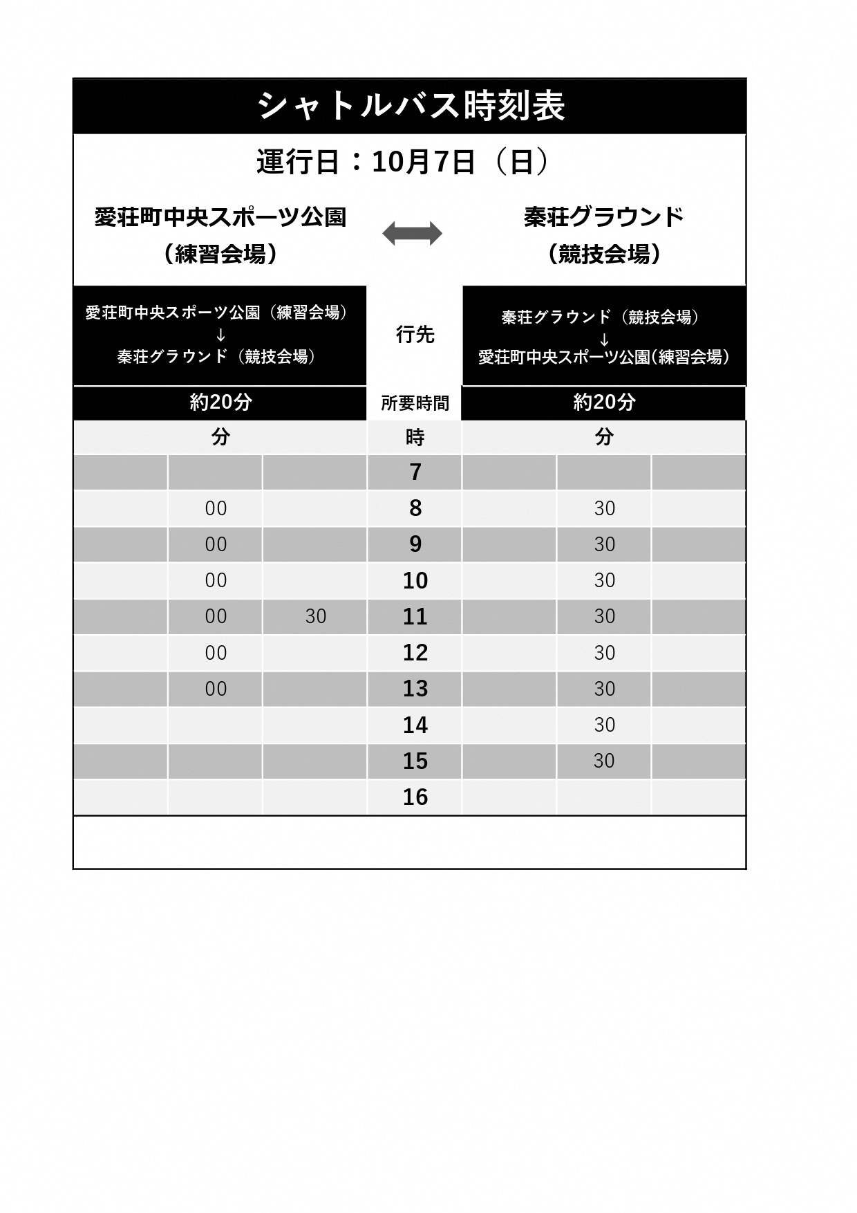10月7日(火曜日)