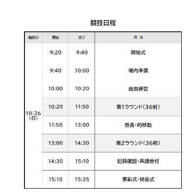 競技日程について