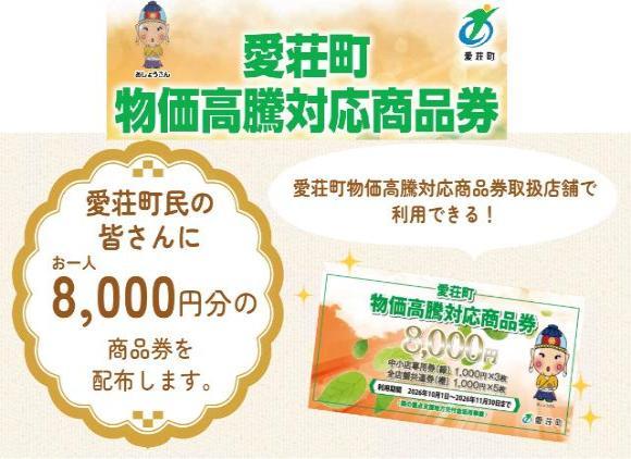 商品券