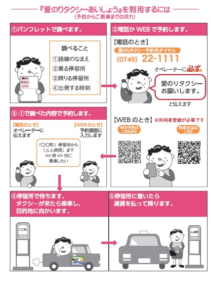 愛のりタクシー乗り方