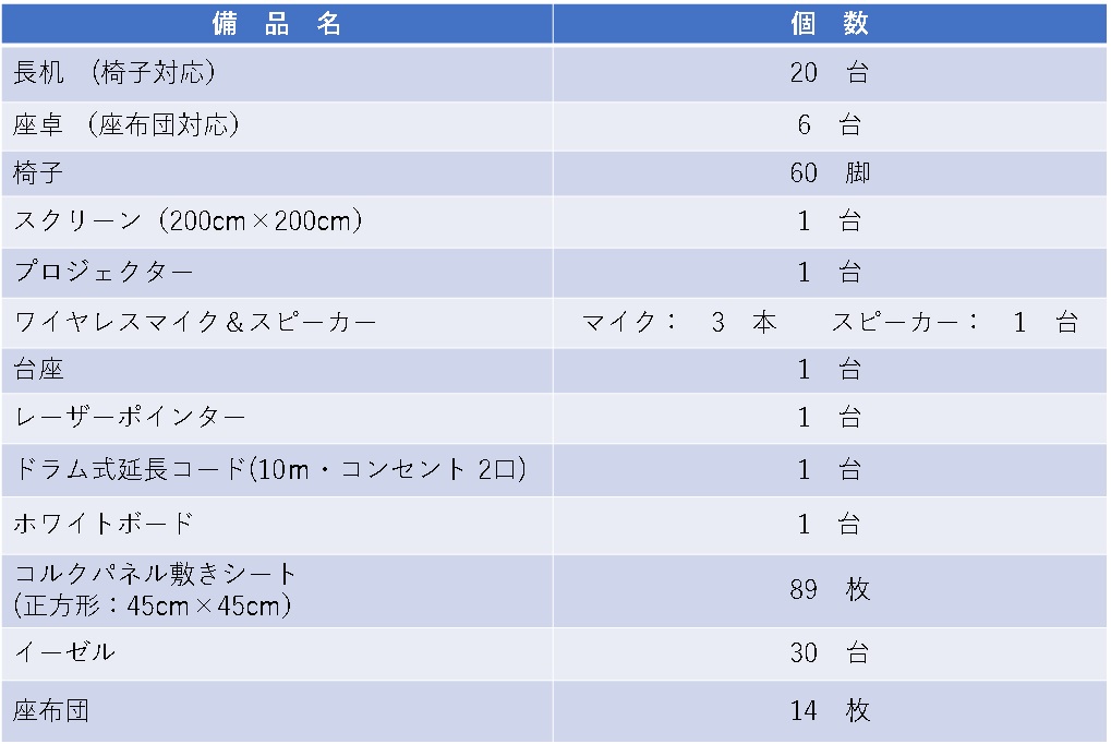 ゆめまちテラスえち備品