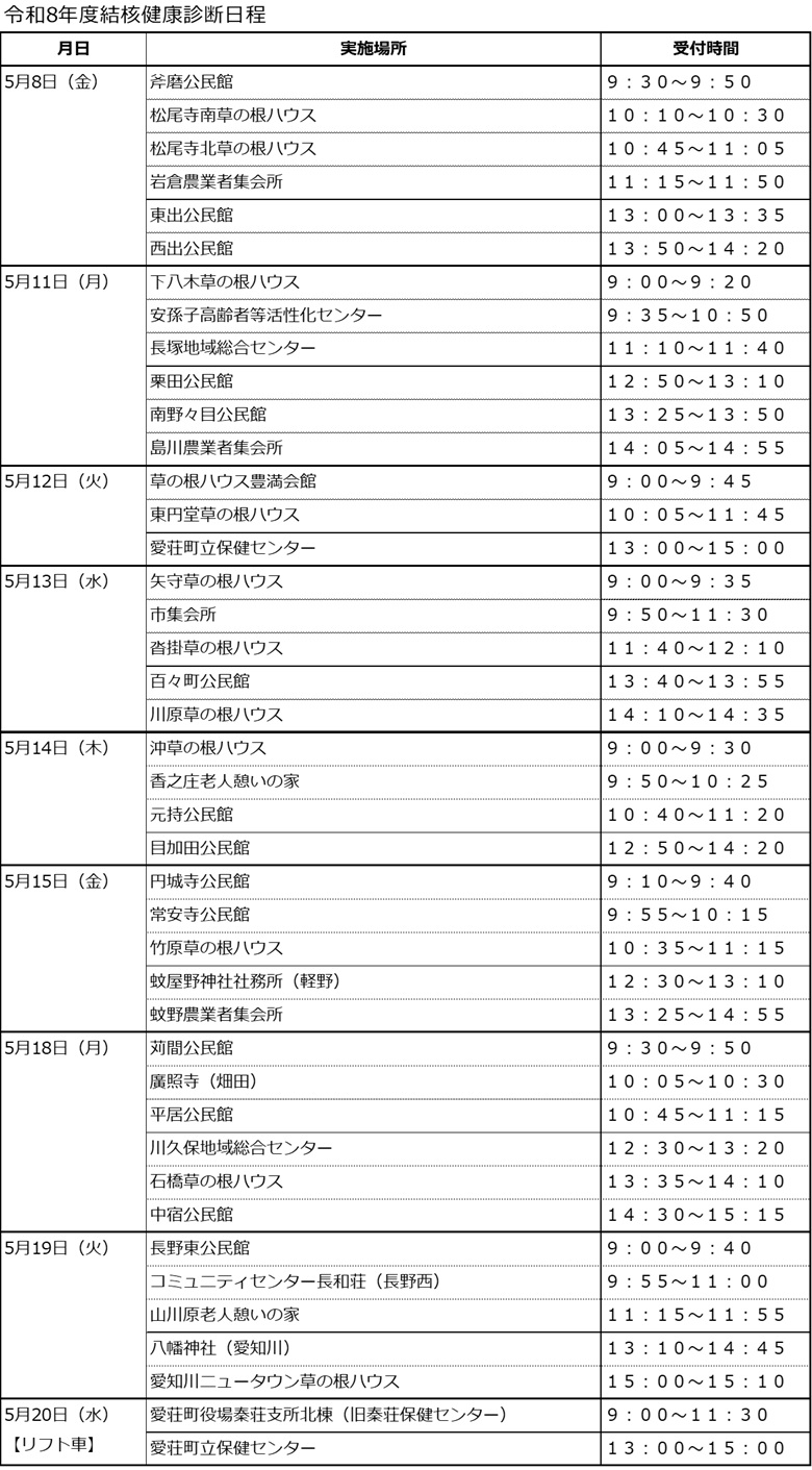 令和8年度結核健康診断日程表