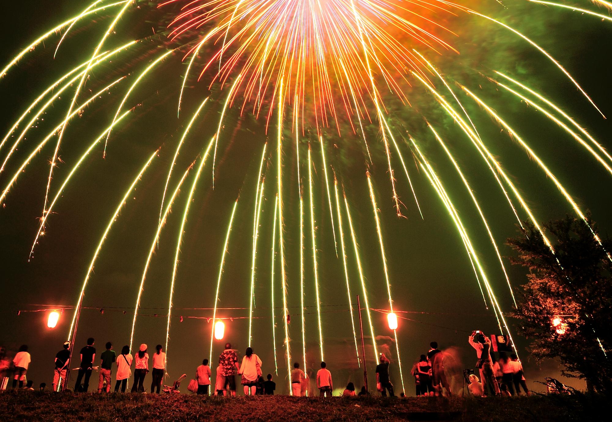 祇園納涼祭花火大会