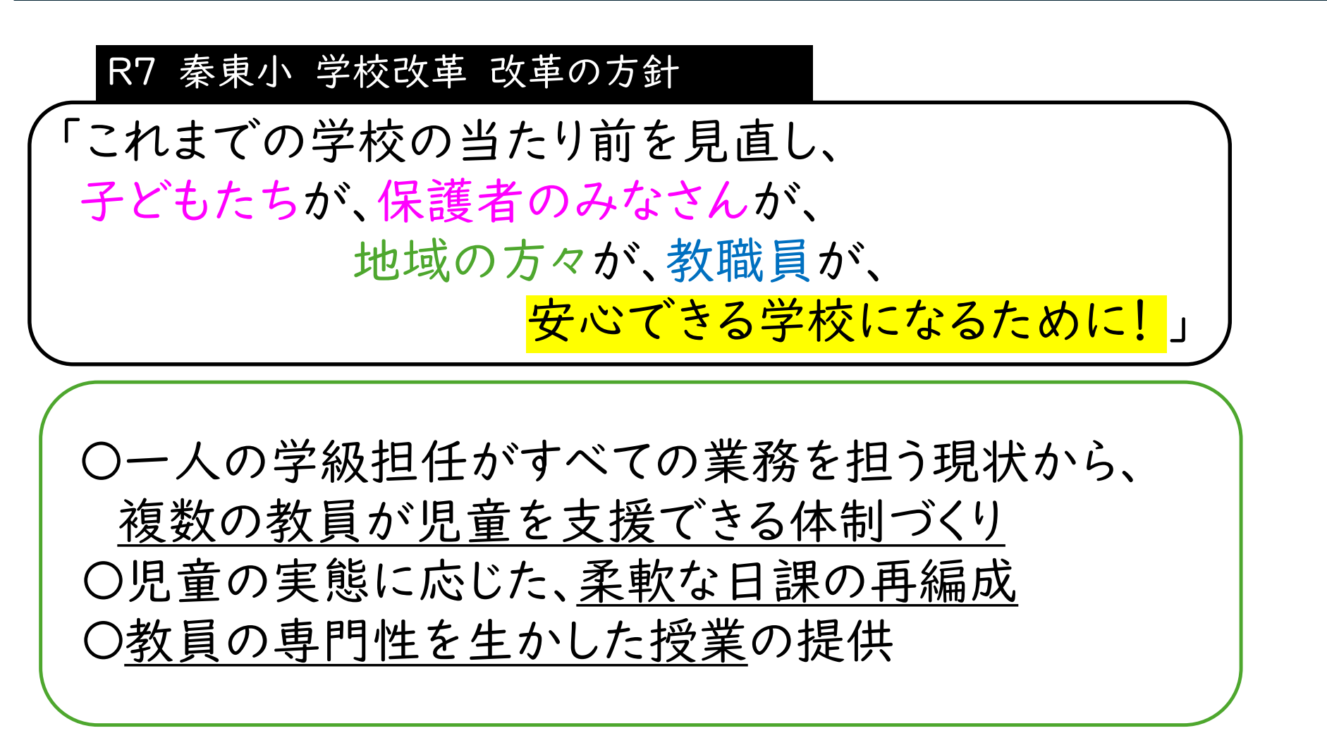 sinkyouikukatei3