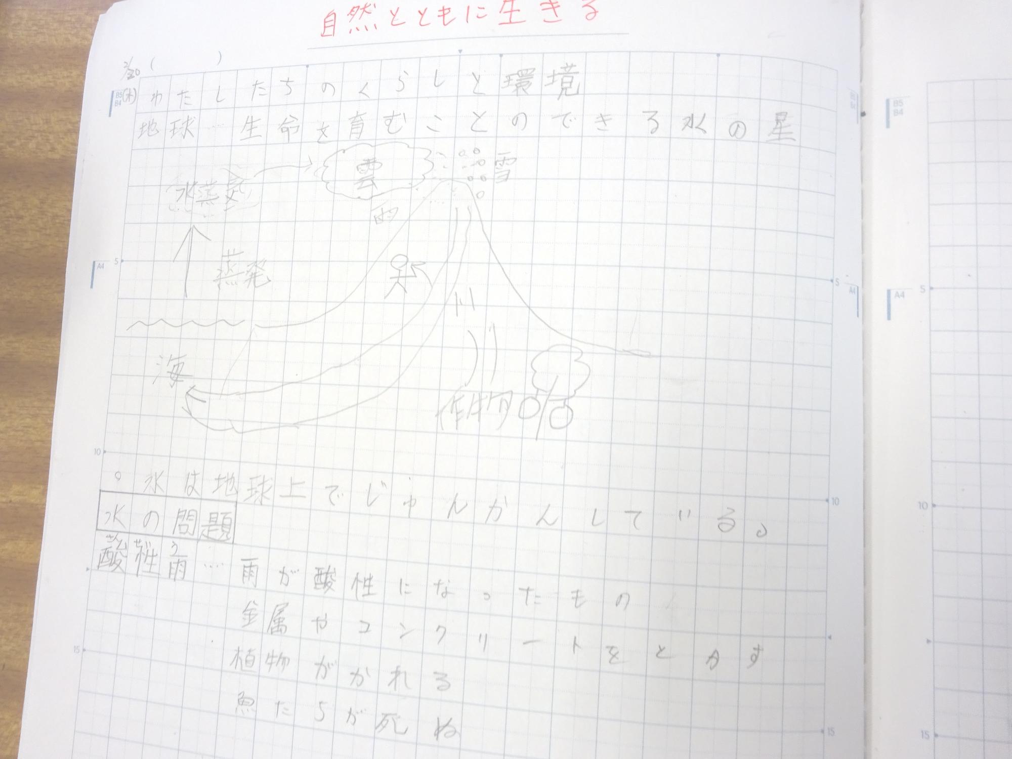 2月26日 6年理科の様子 愛荘町