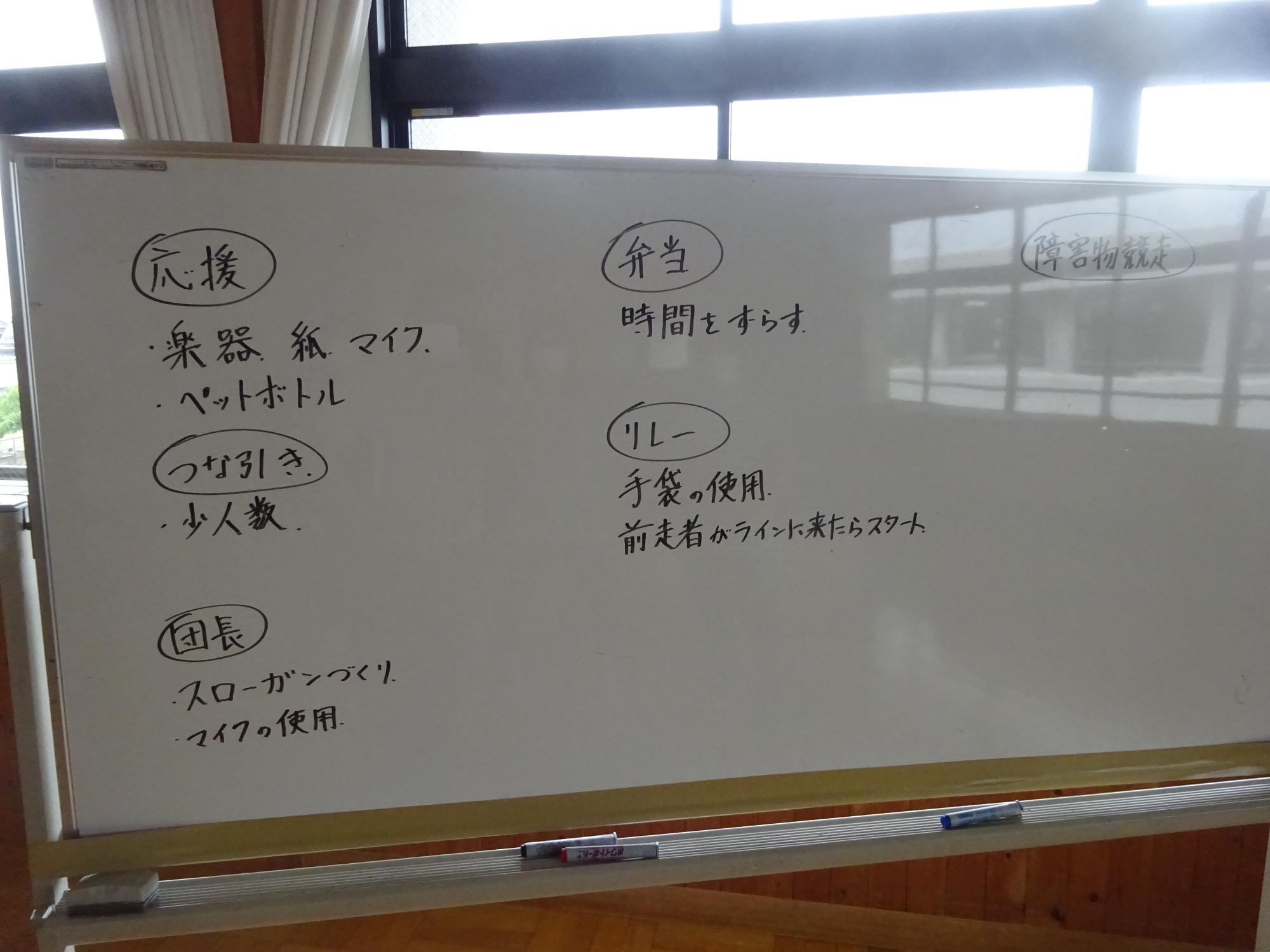 運動会 スローガン コロナ 会社のスローガン事例をまとめました 作り方のステップも解説