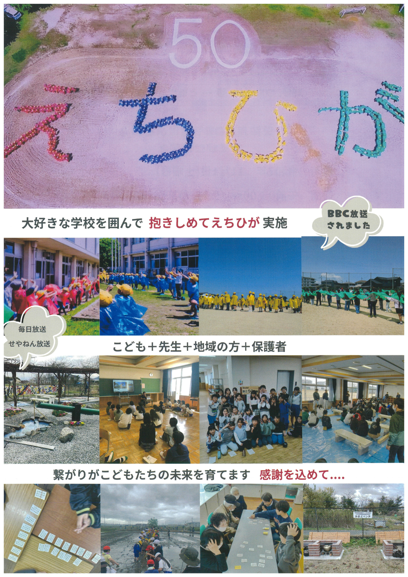 ethg2