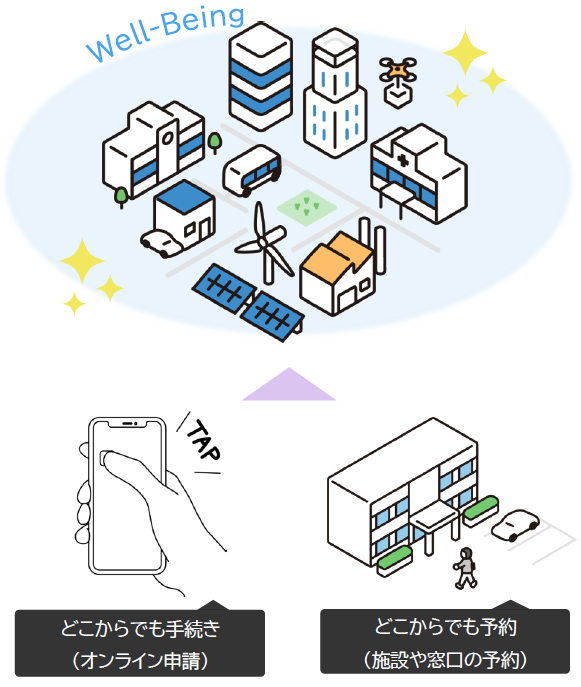 基本方針概要1